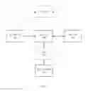 Fig. 02 - System and Method for Facilitating Communication with Network-Enabled Devices