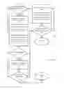 Fig. 08 - System and Method for Facilitating Communication with Network-Enabled Devices