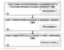 Fig. 01 - REAL-TIME MEASUREMENT OF USER INTERFACE PERFORMANCE IN A REMOTE DESKTOP ENVIRONMENT