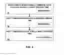 Fig. 05 - REAL-TIME MEASUREMENT OF USER INTERFACE PERFORMANCE IN A REMOTE DESKTOP ENVIRONMENT