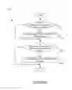 Fig. 05 - Dynamic baseline determination for distributed transaction