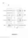 Fig. 18 - Dynamic baseline determination for distributed transaction