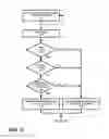 Fig. 03 - SYSTEM AND METHOD OF PROVIDING LEAST-COST ROUTING OF CALLS