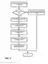 Fig. 04 - SYSTEM AND METHOD OF PROVIDING LEAST-COST ROUTING OF CALLS