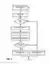 Fig. 05 - SYSTEM AND METHOD OF PROVIDING LEAST-COST ROUTING OF CALLS