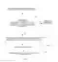 Fig. 04 - Method and apparatus for advertising border connection information of autonomous system