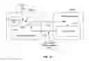 Fig. 20 - System and method for message routing in a network