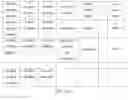Fig. 05 - Traffic classifier, service routing trigger, and packet processing method and system