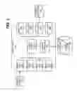 Fig. 05 - Routing device as a command client