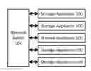 Fig. 01 - ACCELERATED STORAGE APPLIANCE USING A NETWORK SWITCH