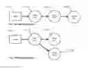 Fig. 12 - ACCELERATED STORAGE APPLIANCE USING A NETWORK SWITCH