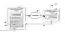 Fig. 01 - Congestion control for media flows