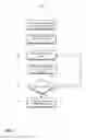 Fig. 06 - Dynamic load balancing under partial service conditions