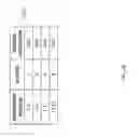 Fig. 04 - Link aggregation group (LAG) link allocation