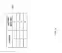 Fig. 05 - Link aggregation group (LAG) link allocation