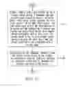 Fig. 12 - Sharing resources across multiple devices in online meetings