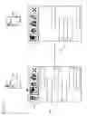 Fig. 16 - Quick navigation of message conversation history