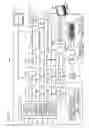 Fig. 20 - Quick navigation of message conversation history