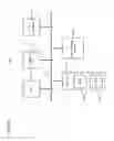 Fig. 21 - Quick navigation of message conversation history