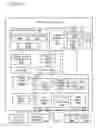 Fig. 23 - Quick navigation of message conversation history