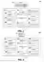Fig. 03 - Expressing statements in messages with personalized expression style
