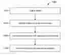 Fig. 01 - Systems and methods for sending digital images