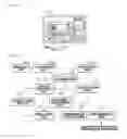 Fig. 22 - Information processing apparatus which cooperate with other apparatus, and method for controlling the same