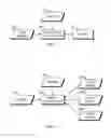 Fig. 06 - Profile-Based Message Control