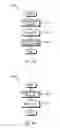 Fig. 09 - Profile-Based Message Control