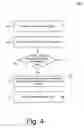 Fig. 05 - Systems and methods for establishing or maintaining a personalized trusted social network
