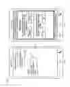 Fig. 08 - Method and apparatus for providing privacy adaptation based on receiver context