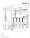 Fig. 13 - Method and apparatus for providing privacy adaptation based on receiver context