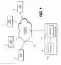 Fig. 02 - Systems and methods for protecting internet advertising data