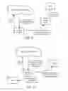 Fig. 03 - Methods and apparatuses to track information using call signaling messages