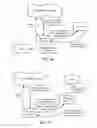 Fig. 04 - Methods and apparatuses to track information using call signaling messages