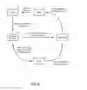 Fig. 11 - Methods and apparatuses to track information using call signaling messages