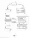 Fig. 14 - Methods and apparatuses to track information using call signaling messages
