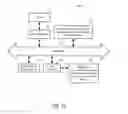 Fig. 18 - Methods and apparatuses to track information using call signaling messages