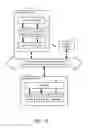 Fig. 19 - Methods and apparatuses to track information using call signaling messages