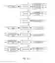 Fig. 24 - Methods and apparatuses to track information using call signaling messages