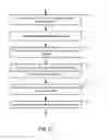 Fig. 29 - Methods and apparatuses to track information using call signaling messages