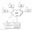 Fig. 01 - Systems and methods for protecting internet advertising data