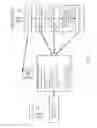 Fig. 06 - Intelligent delivery system