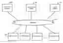 Fig. 01 - Multi-dimensional framework for defining criteria that indicate when authentication should be revoked