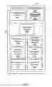 Fig. 04 - Multi-dimensional framework for defining criteria that indicate when authentication should be revoked