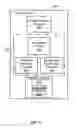 Fig. 05 - Multi-dimensional framework for defining criteria that indicate when authentication should be revoked