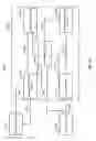 Fig. 11 - Multi-dimensional framework for defining criteria that indicate when authentication should be revoked