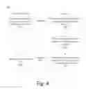 Fig. 05 - System and methods for secure communication in mobile devices