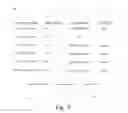 Fig. 06 - System and methods for secure communication in mobile devices