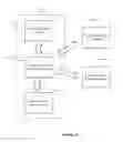 Fig. 04 - System and method for limited records access for event scheduling